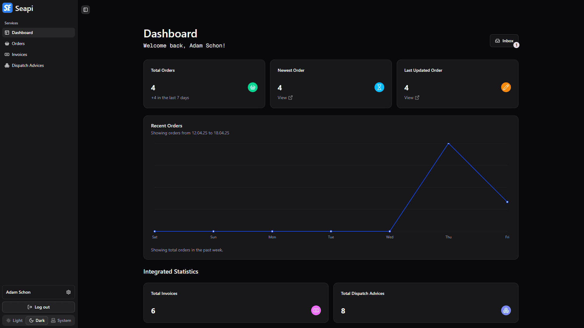 Seapi dashboard